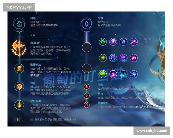 猴子天赋符文深度解析助你掌控竞技与战斗全方位提升战斗力 猴子天赋符文深度解析助你掌控竞技与战斗全方位提升战斗力