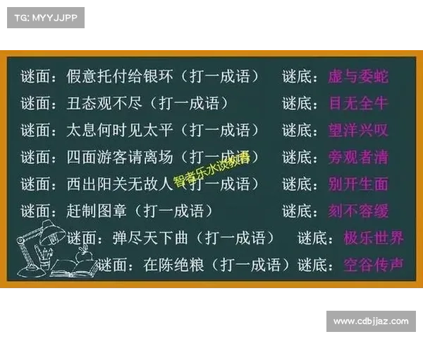 疯狂猜成语的乐趣究竟在哪儿如何让成语游戏更富挑战与趣味 疯狂猜成语的乐趣究竟在哪儿如何让成语游戏更富挑战与趣味