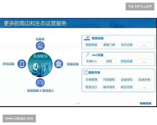使用TomTom导航服务的五大优势助你畅享智能出行体验 使用TomTom导航服务的五大优势助你畅享智能出行体验