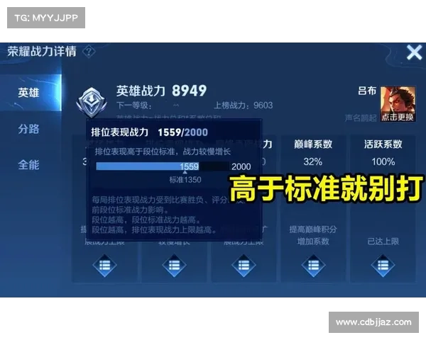 轻松掌握角色战力提升技巧完美加点方案助你快速突破极限 轻松掌握角色战力提升技巧完美加点方案助你快速突破极限
