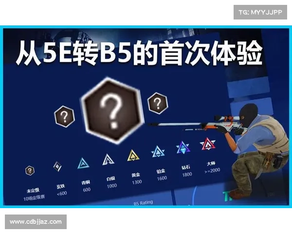 定级赛胜负对段位提升的影响分析及玩家策略探讨 定级赛胜负对段位提升的影响分析及玩家策略探讨