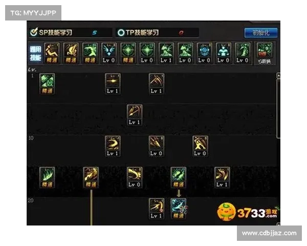 提升圣枪游侠射手能力的有效策略与技能加点方法分析 提升圣枪游侠射手能力的有效策略与技能加点方法分析