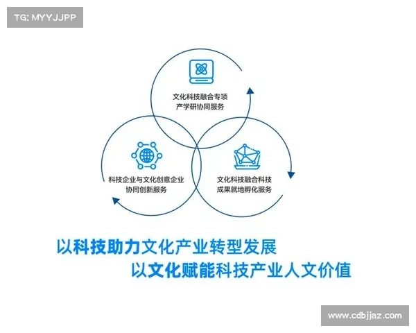 网络游戏背后的创新动力与文化融合探析:从技术到社群的深度解读 网络游戏背后的创新动力与文化融合探析:从技术到社群的深度解读
