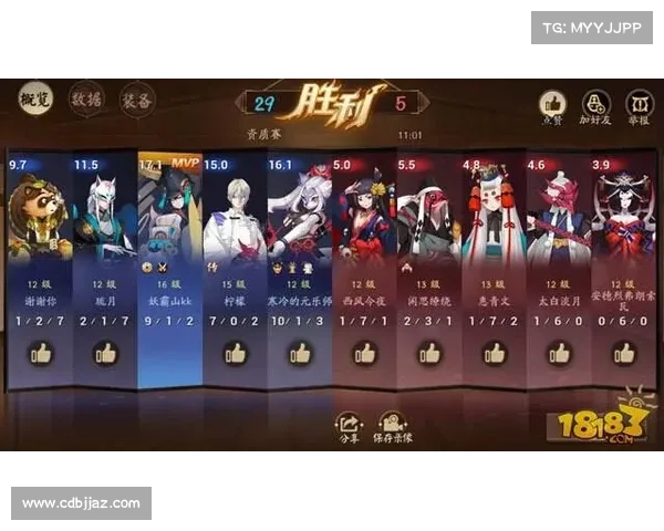 以劫尽1点0d新手入门全方位攻略与必备实用技巧指南 以劫尽1点0d新手入门全方位攻略与必备实用技巧指南