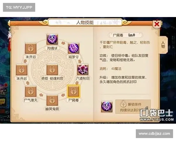 掌握地府加点技巧全面提升实力轻松突破战力瓶颈秘诀揭秘 掌握地府加点技巧全面提升实力轻松突破战力瓶颈秘诀揭秘