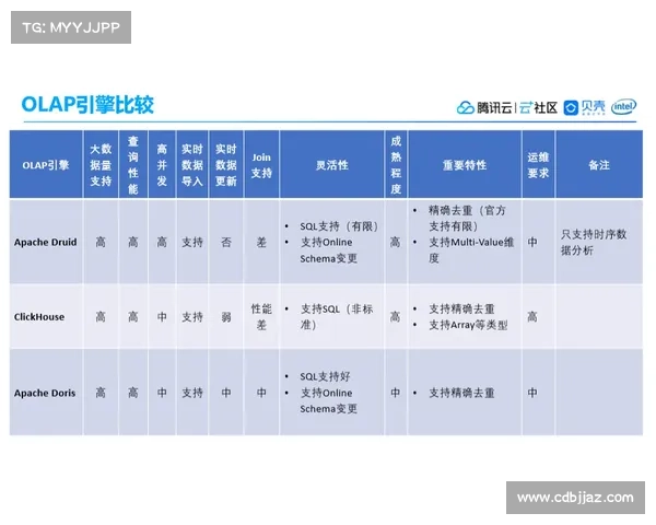 北美洲杯赛的发展历程与辉煌历史全面回顾 北美洲杯赛的发展历程与辉煌历史全面回顾