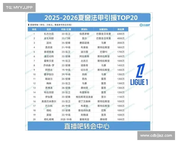 2025年法甲联赛决赛全程观看指南及详细时间安排