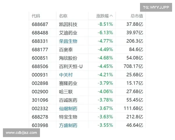 提升曼联战绩与团队合作的策略探索与实践路径分析