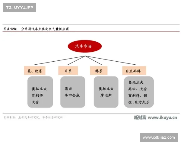斯坦福桥背景深度剖析与组织发展历程全景解析 斯坦福桥背景深度剖析与组织发展历程全景解析